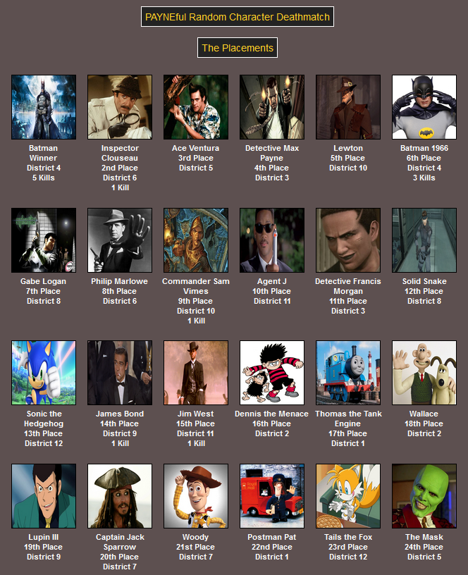 I'm actually quite disappointed by Bond's performance. Try harder next time, 007! Although you'll be George Lazenby by then so that probably won't happen. The Placements